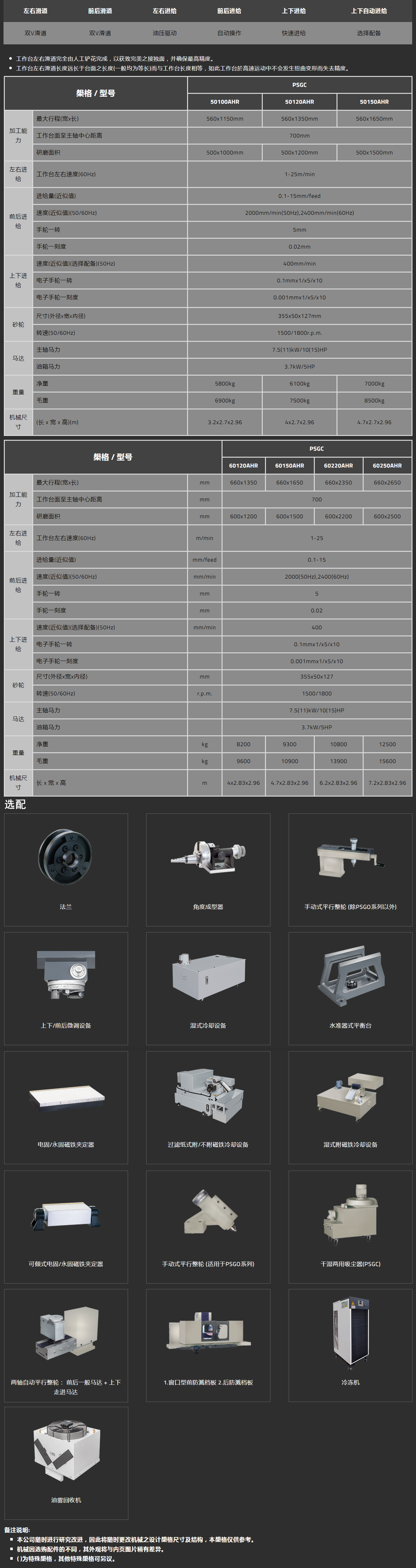 規格參數表.png